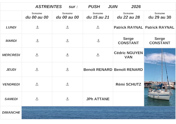 resa push juin26