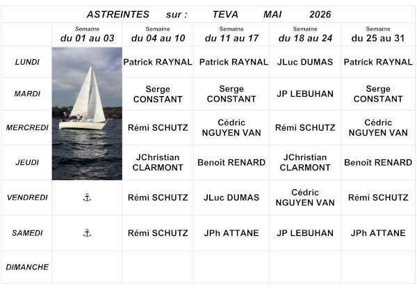 tableau2 resa teva mai26